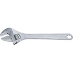 Adjustable Wrenches (17)