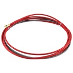 Torch Liners