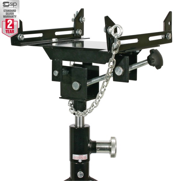 SIP Transmission Adaptor SIP Transmission Adaptor