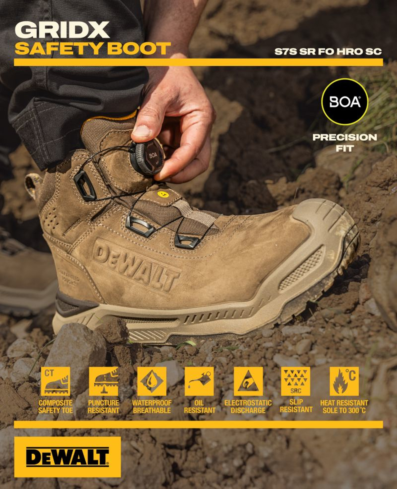DeWALT GRIDX Waterproof BOA Safety Boots